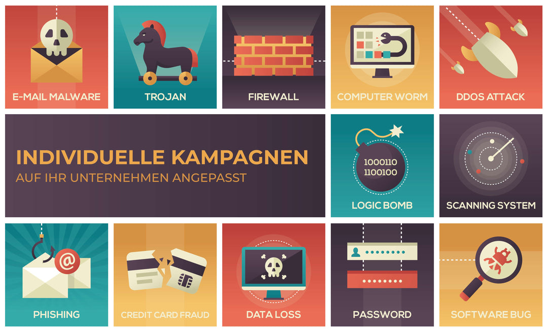 Phishing Test Kampagne Apollon