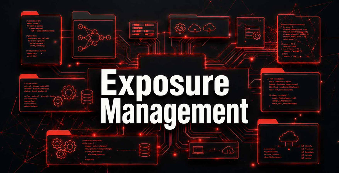 CrowdStrike Exposure Management